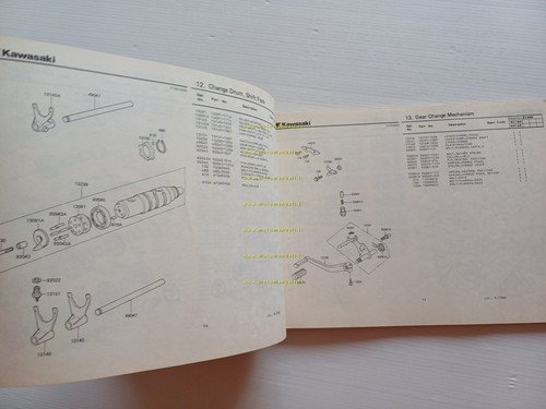 Kawasaki Z 1300 A4-A5 1982 catalogo ricambi originale spare parts …