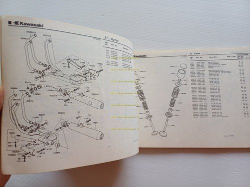 Kawasaki Z 1300 A4-A5 1982 catalogo ricambi originale spare parts …