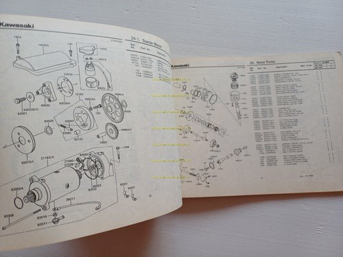 Kawasaki Z 1300 A4-A5 1982 catalogo ricambi originale spare parts …