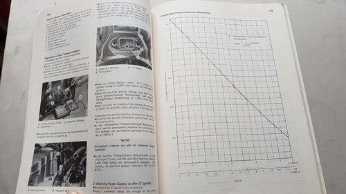 Kawasaki Z 1300 Vojager 1983-84 varianti manuale officina originale shop …
