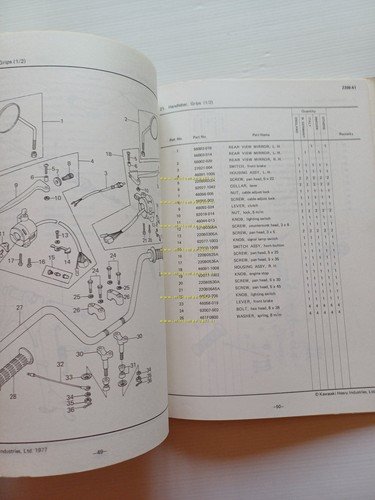 Kawasaki Z 200 A1 1977 catalogo ricambi originale