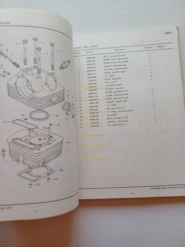 Kawasaki Z 200 A1 1977 catalogo ricambi originale