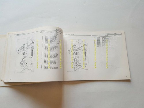 Kawasaki Z 200 A1-A2 1978 catalogo ricambi originale spare parts …