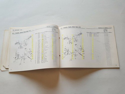 Kawasaki Z 200 A1-A2 1978 catalogo ricambi originale spare parts …