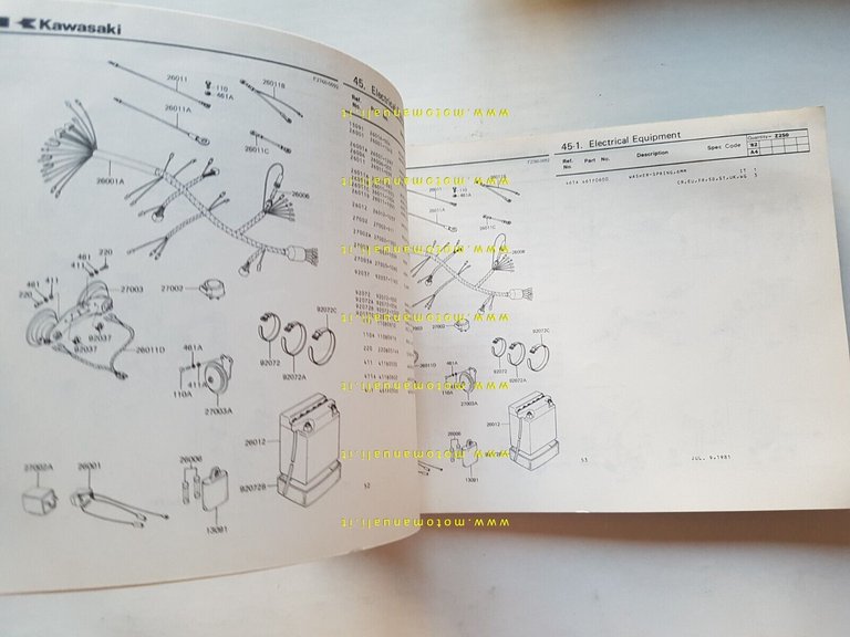 Kawasaki Z 250 A4 1981 catalogo ricambi originale spare parts …