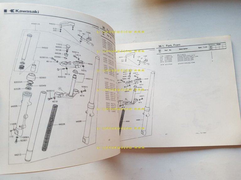 Kawasaki Z 250 A4 1981 catalogo ricambi originale spare parts …