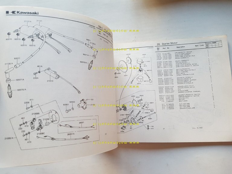 Kawasaki Z 250 A4 1981 catalogo ricambi originale spare parts …