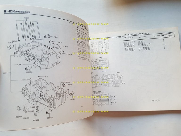 Kawasaki Z 250 A4 1981 catalogo ricambi originale spare parts …