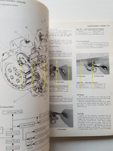 Kawasaki Z 250-KZ 305 1979-81 manuale officina INGLESE originale workshop …