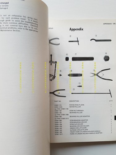 Kawasaki Z 250-KZ 305 1979-81 manuale officina INGLESE originale workshop …