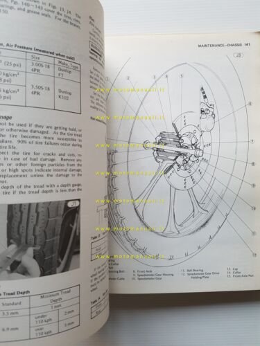 Kawasaki Z 250-KZ 305 1979-83 manuale officina INGLESE originale workshop …