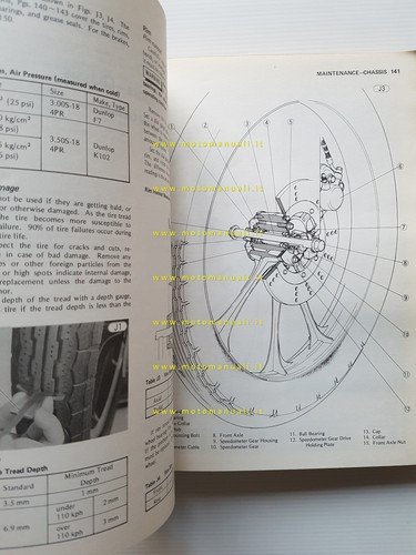 Kawasaki Z 250-KZ 305 1979-83 manuale officina INGLESE originale workshop …