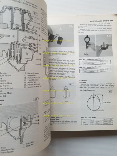 Kawasaki Z 250-KZ 305 1979-83 manuale officina INGLESE originale workshop …