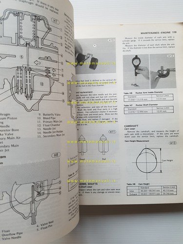 Kawasaki Z 250-KZ 305 1979-83 manuale officina INGLESE originale workshop …