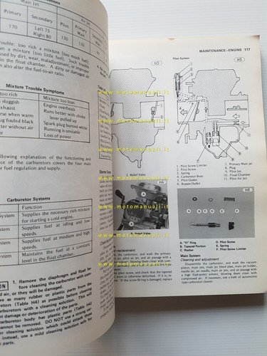 Kawasaki Z 250-KZ 305 1979-83 manuale officina INGLESE originale workshop …