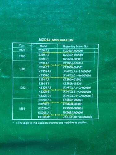 Kawasaki Z 250-KZ 305 1979-83 manuale officina INGLESE originale workshop …
