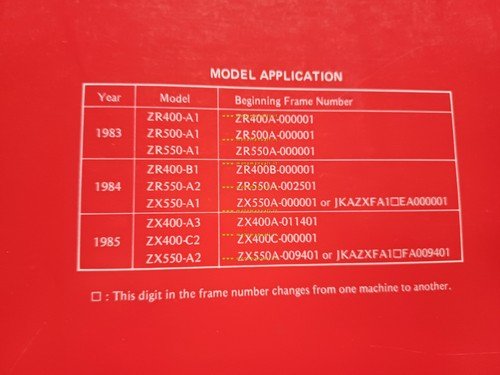 Kawasaki Z 400-500-550 GPZ 400-550 1983-5 SUPPLEMENTO manuale officina originale