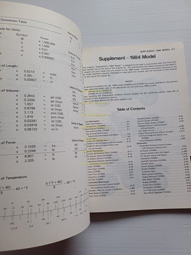 Kawasaki Z 400-500-550 GPZ 400-550 1983-5 SUPPLEMENTO manuale officina originale