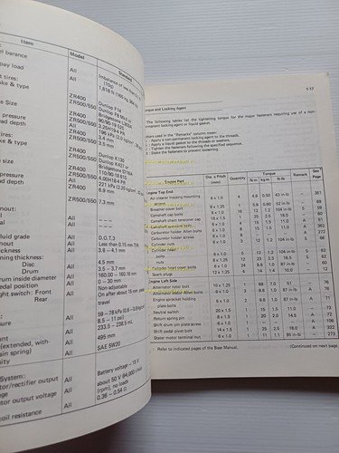 Kawasaki Z 400-500-550 GPZ 400-550 1983-5 SUPPLEMENTO manuale officina originale