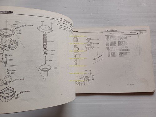 Kawasaki Z 400 B4 1980 catalogo ricambi originale spare parts …