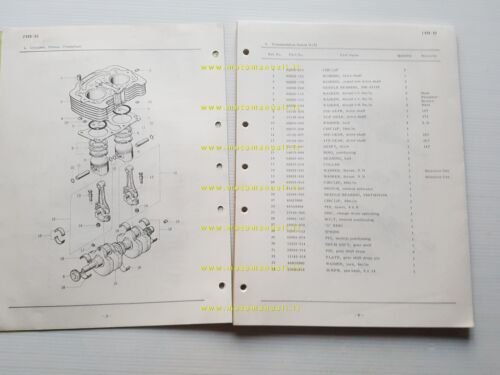 Kawasaki Z 400 D3 1975 VARIANTI per Europa catalogo ricambi …