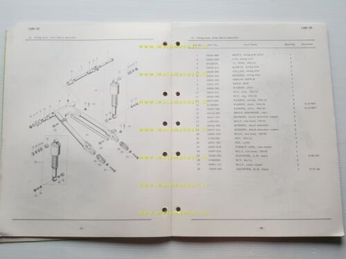 Kawasaki Z 400 D3 1975 VARIANTI per Europa catalogo ricambi …