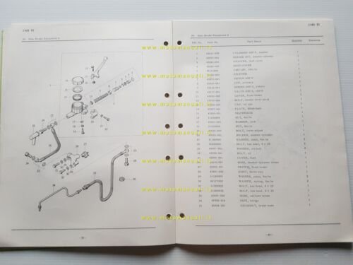 Kawasaki Z 400 D3 1975 VARIANTI per Europa catalogo ricambi …