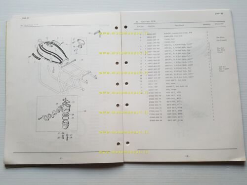 Kawasaki Z 400 D3 1975 VARIANTI per Europa catalogo ricambi …