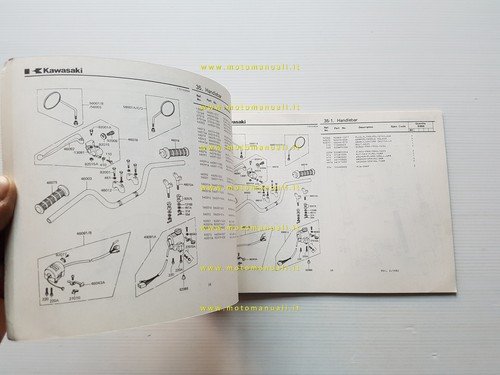 Kawasaki Z 400 G3 1980-81 catalogo ricambi originale spare parts …