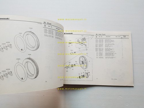 Kawasaki Z 400 G3 1980-81 catalogo ricambi originale spare parts …