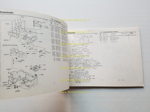 Kawasaki Z 400 G3 1980-81 catalogo ricambi originale spare parts …