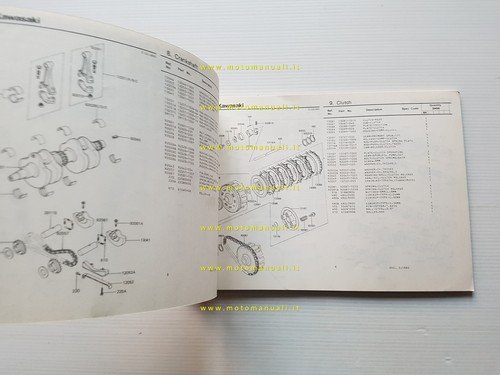 Kawasaki Z 400 G3 1980-81 catalogo ricambi originale spare parts …