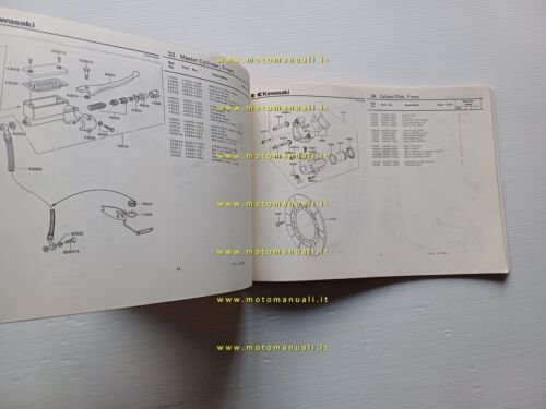 Kawasaki Z 400 G3 1980 catalogo ricambi moto originale spare …