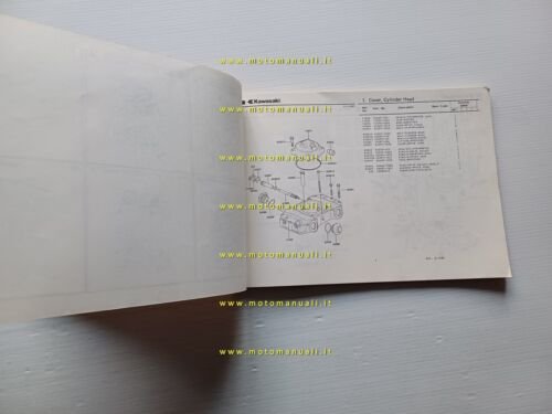 Kawasaki Z 400 G3 1980 catalogo ricambi moto originale spare …