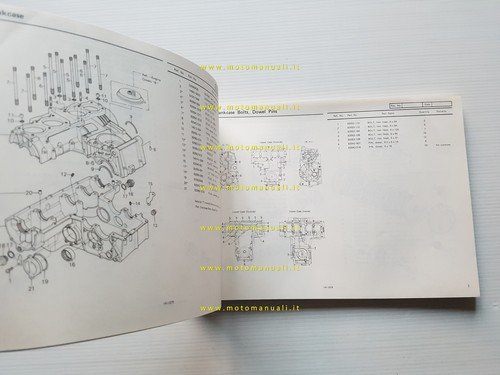 Kawasaki Z 400 J1 1980 catalogo ricambi originale spare parts …