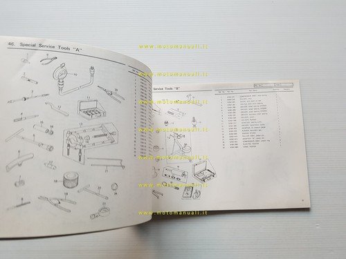 Kawasaki Z 400 J1 1980 catalogo ricambi originale spare parts …