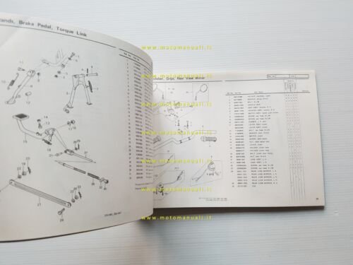 Kawasaki Z 400 J1 1980 catalogo ricambi originale spare parts …