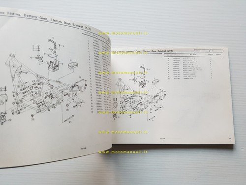 Kawasaki Z 400 J1 1980 catalogo ricambi originale spare parts …