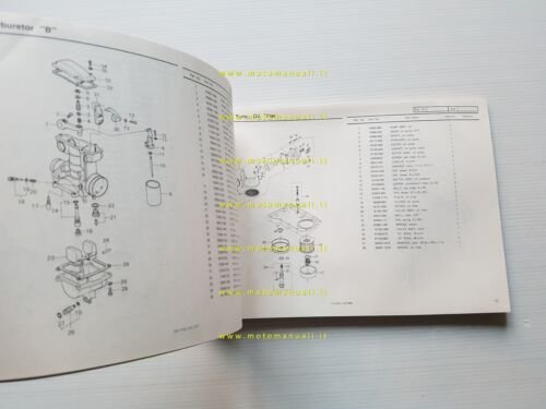 Kawasaki Z 400 J1 1980 catalogo ricambi originale spare parts …