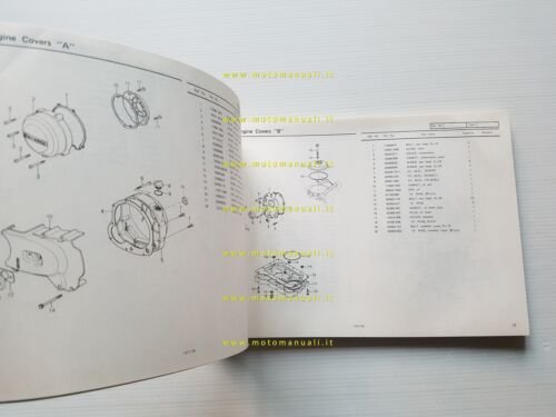 Kawasaki Z 400 J1 1980 catalogo ricambi originale spare parts …