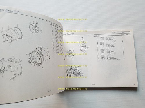 Kawasaki Z 400 J1 1980 catalogo ricambi originale spare parts …
