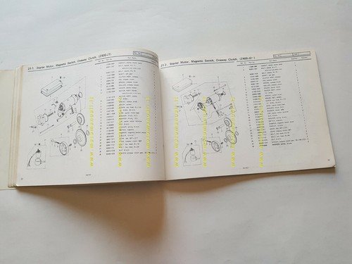 Kawasaki Z 400 J1-J2 1980 catalogo ricambi originale spare parts …