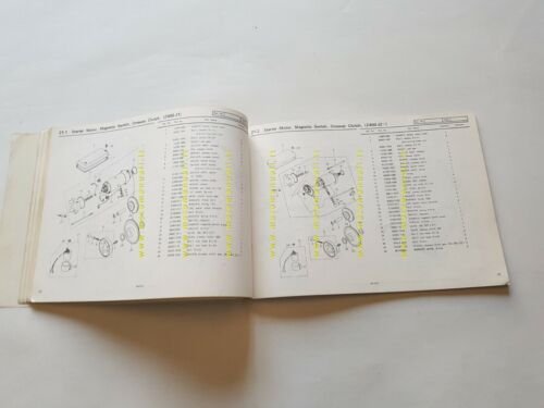 Kawasaki Z 400 J1-J2 1980 catalogo ricambi originale spare parts …