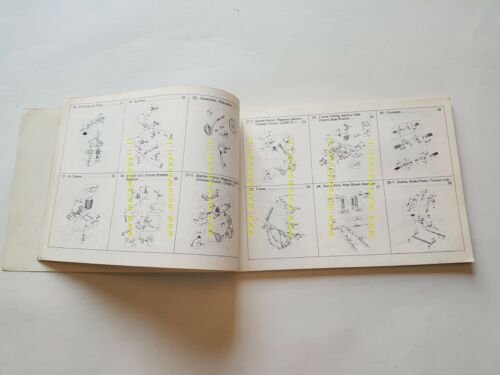 Kawasaki Z 400 J1-J2 1980 catalogo ricambi originale spare parts …