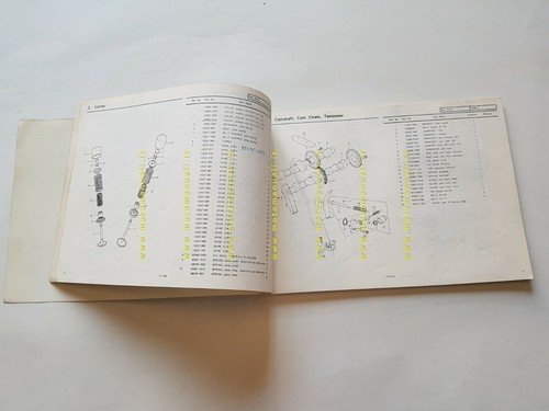 Kawasaki Z 400 J1-J2 1980 catalogo ricambi originale spare parts …