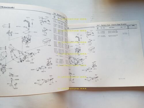Kawasaki Z 400 J3 1981 catalogo ricambi originale spare parts …