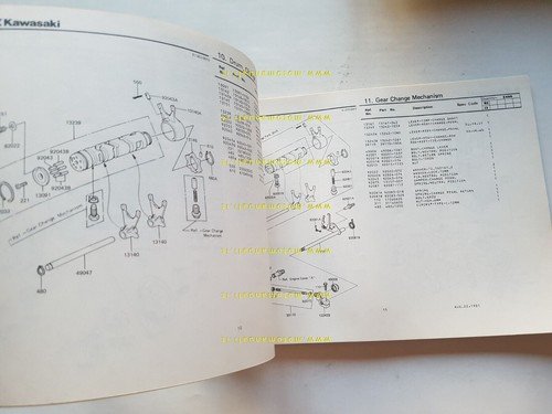 Kawasaki Z 400 J3 1981 catalogo ricambi originale spare parts …