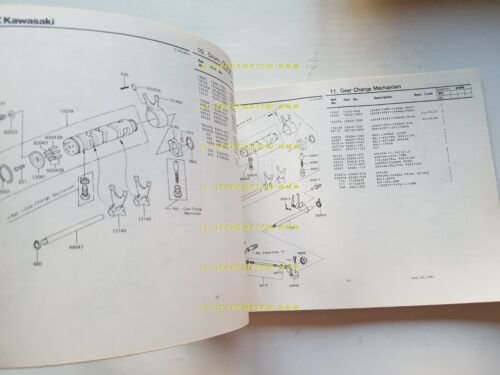 Kawasaki Z 400 J3 1981 catalogo ricambi originale spare parts …