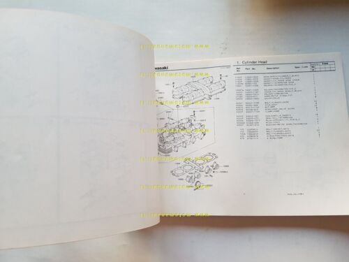 Kawasaki Z 400 J3 1981 catalogo ricambi originale spare parts …