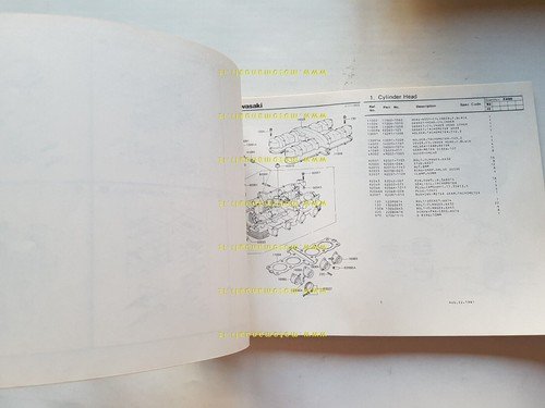 Kawasaki Z 400 J3 1981 catalogo ricambi originale spare parts …